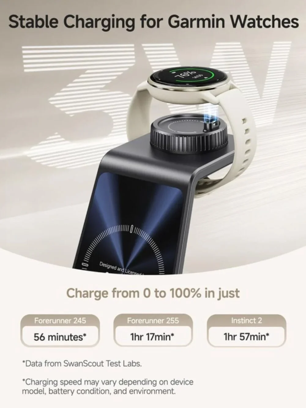 3-in-1 Wireless Charging Station for Smartwatch & iPhone, Fast Charge Hub